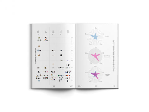 Issue 004: A/W 2026